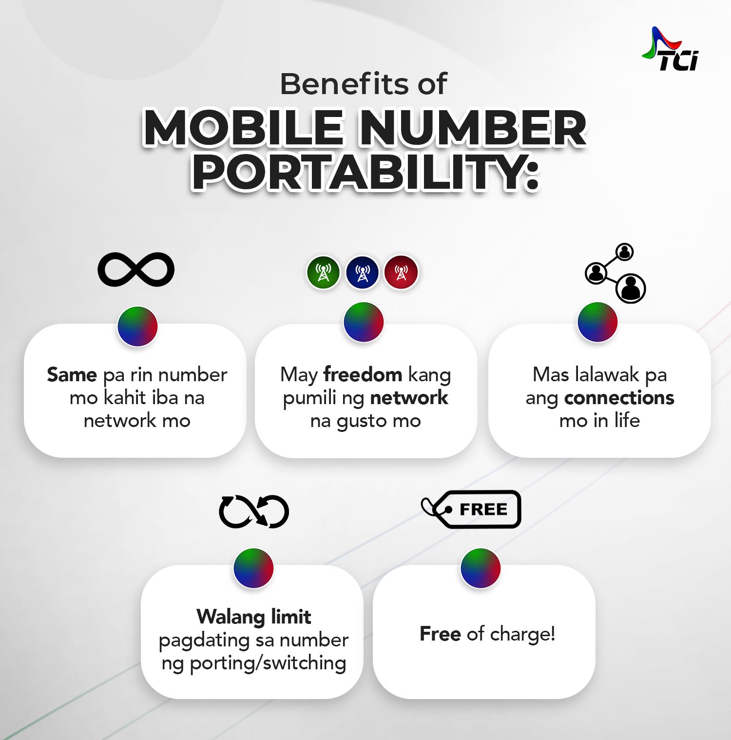 You are currently viewing Benefits of Mobile Number Portability